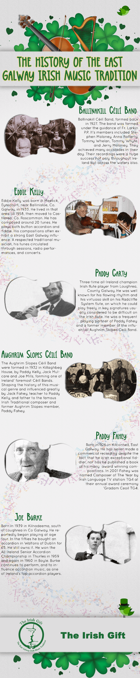 THE HISTORY OF THE EAST GALWAY IRISH MUSIC TRADITION